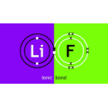 índice de refração do fluoreto de lítio